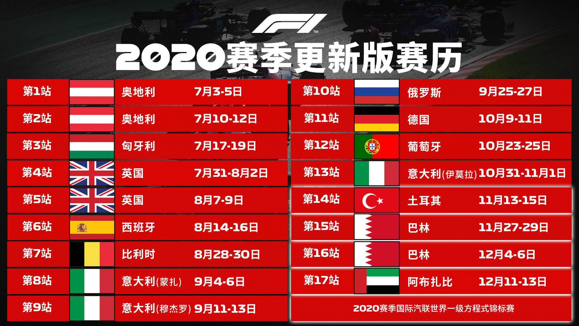 F1赛事有哪些,一场速度与激情的盛宴 F1赛事有哪些,一场速度与激情的盛宴